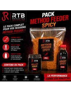 pack feeder spicy 2
