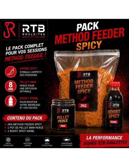Pack Feeder Spicy